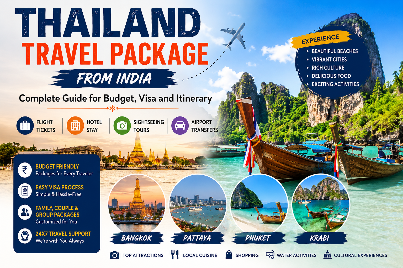 Thailand travel package from India complete guide