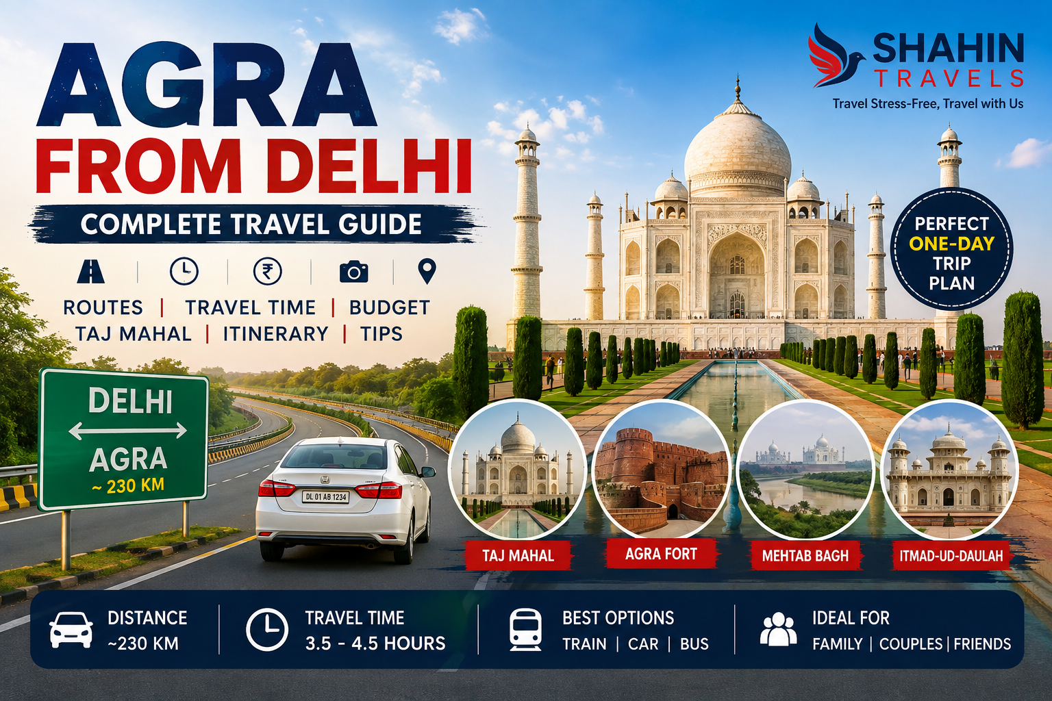 Agra from Delhi travel guide