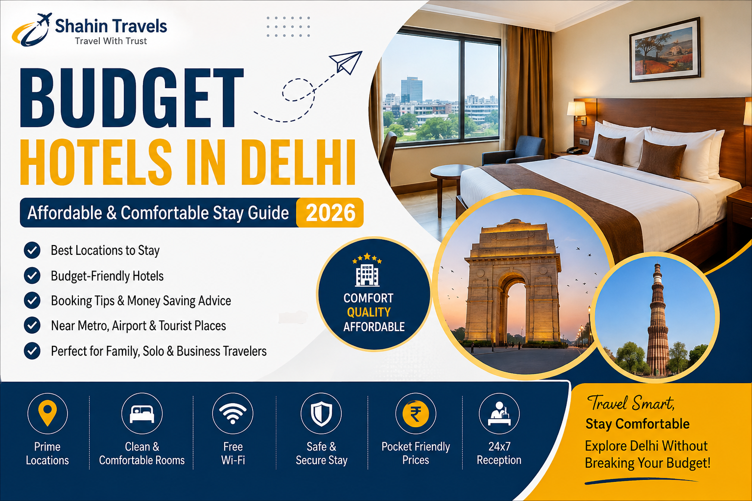 Budget hotels in Delhi with affordable rooms and modern amenities
