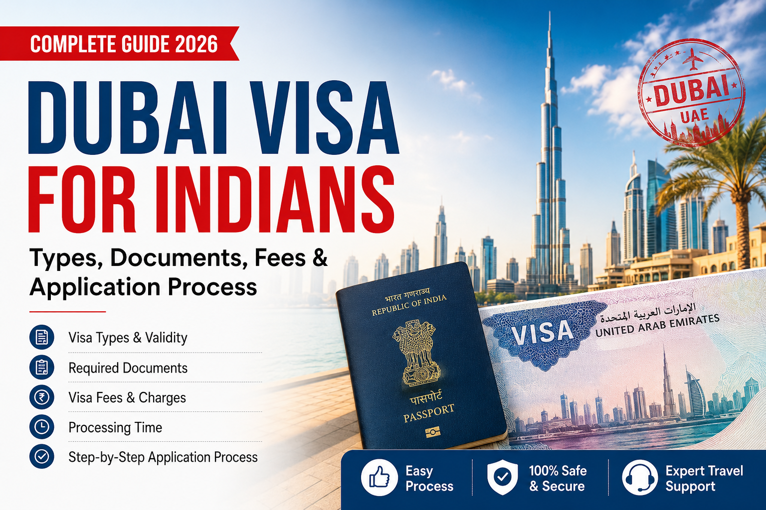 Dubai Visa for Indians Guide