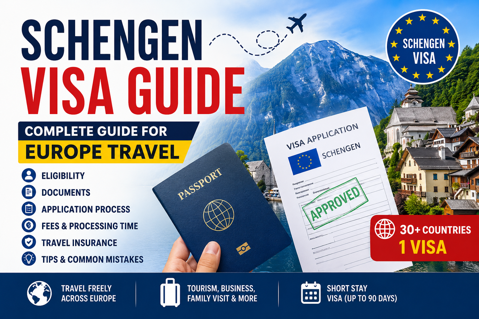 Schengen Visa Guide for Europe Travel